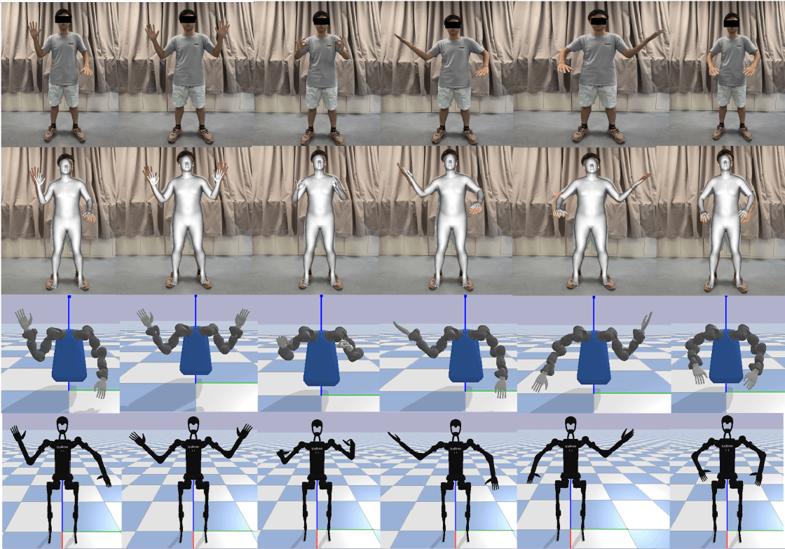 Embodied AI simulation and real-world transfer